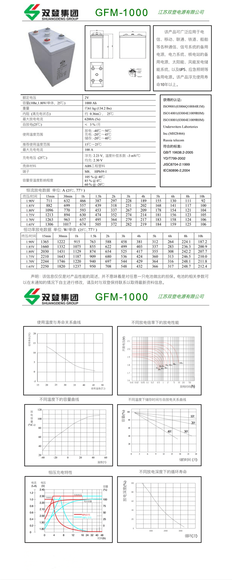 http://www.china-sdxdc.com