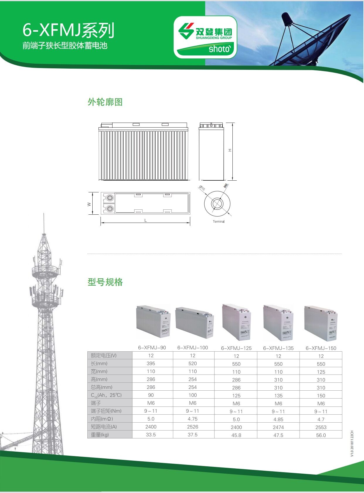 http://www.china-sdxdc.com