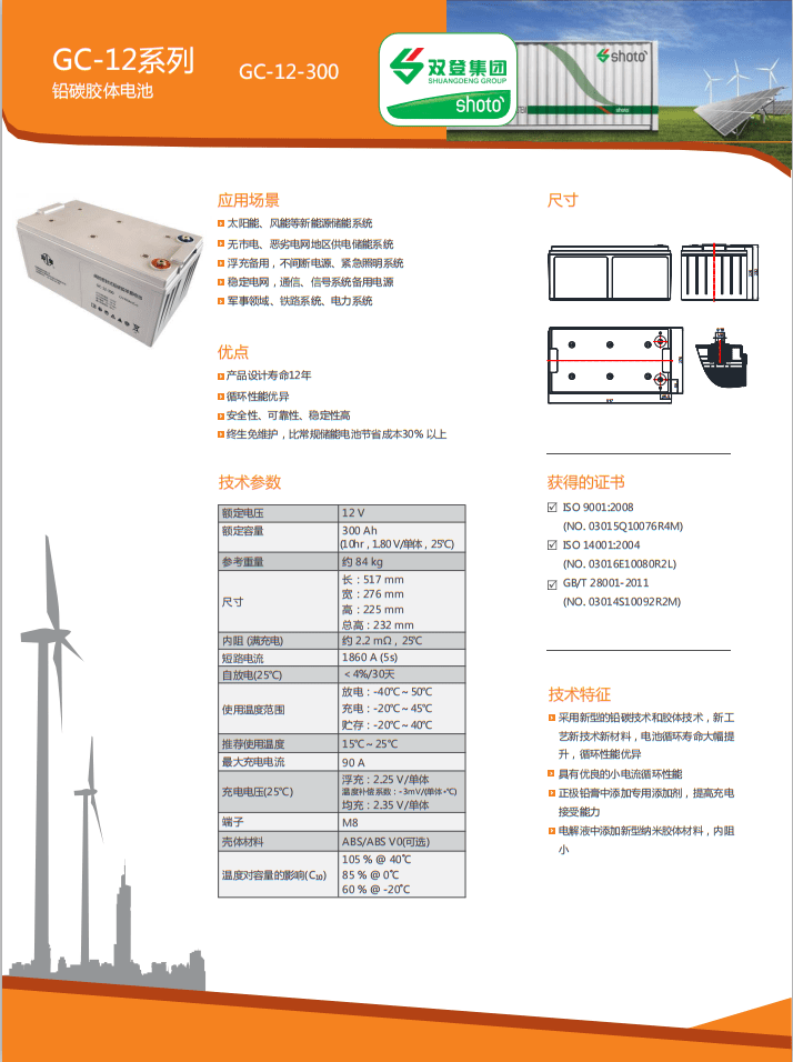 http://www.china-sdxdc.com