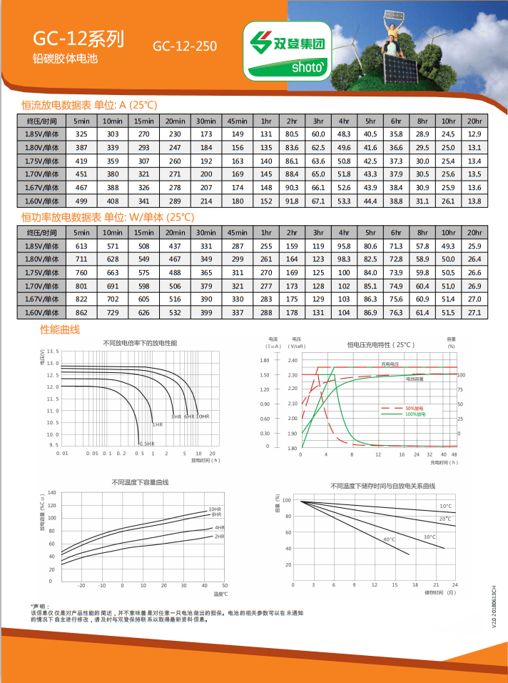 http://www.china-sdxdc.com