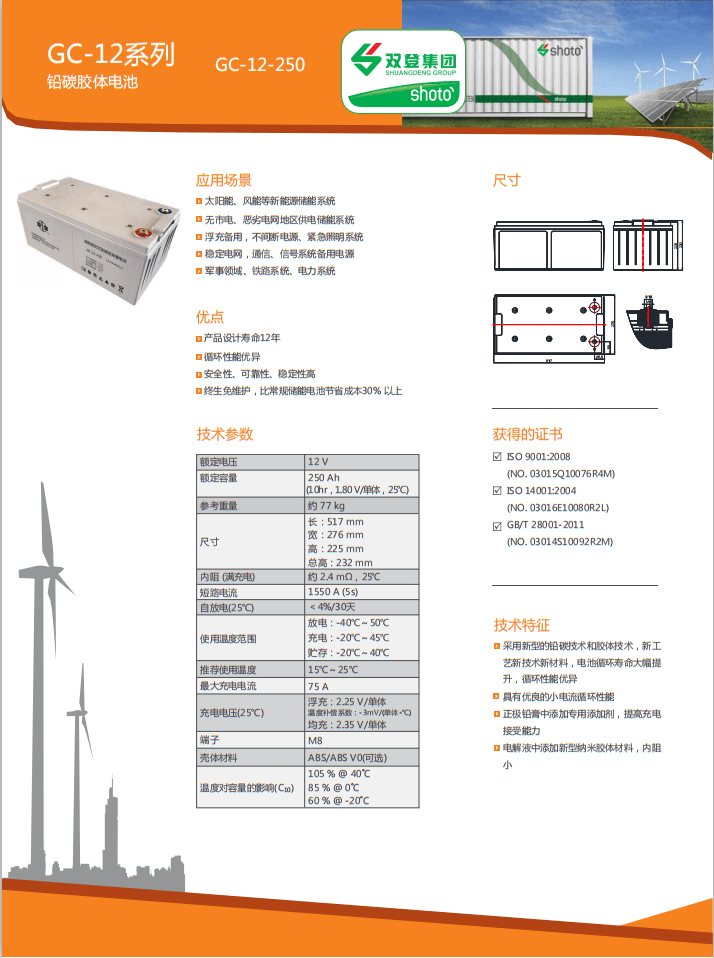 http://www.china-sdxdc.com