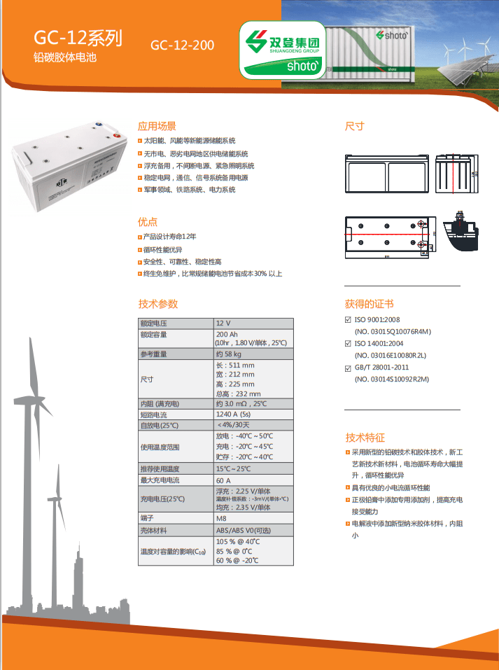 http://www.china-sdxdc.com