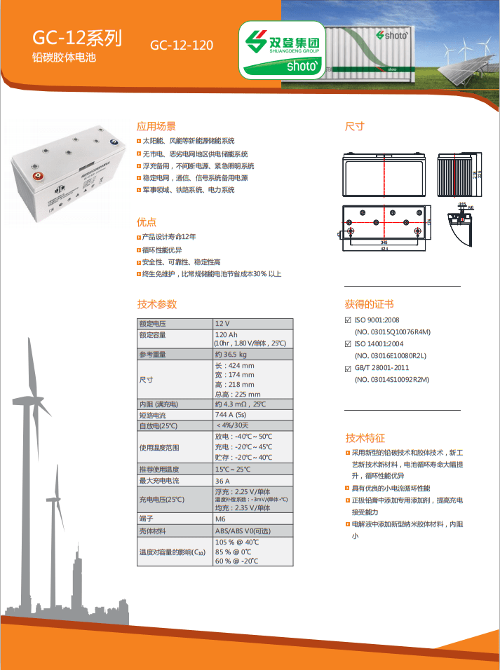 http://www.china-sdxdc.com