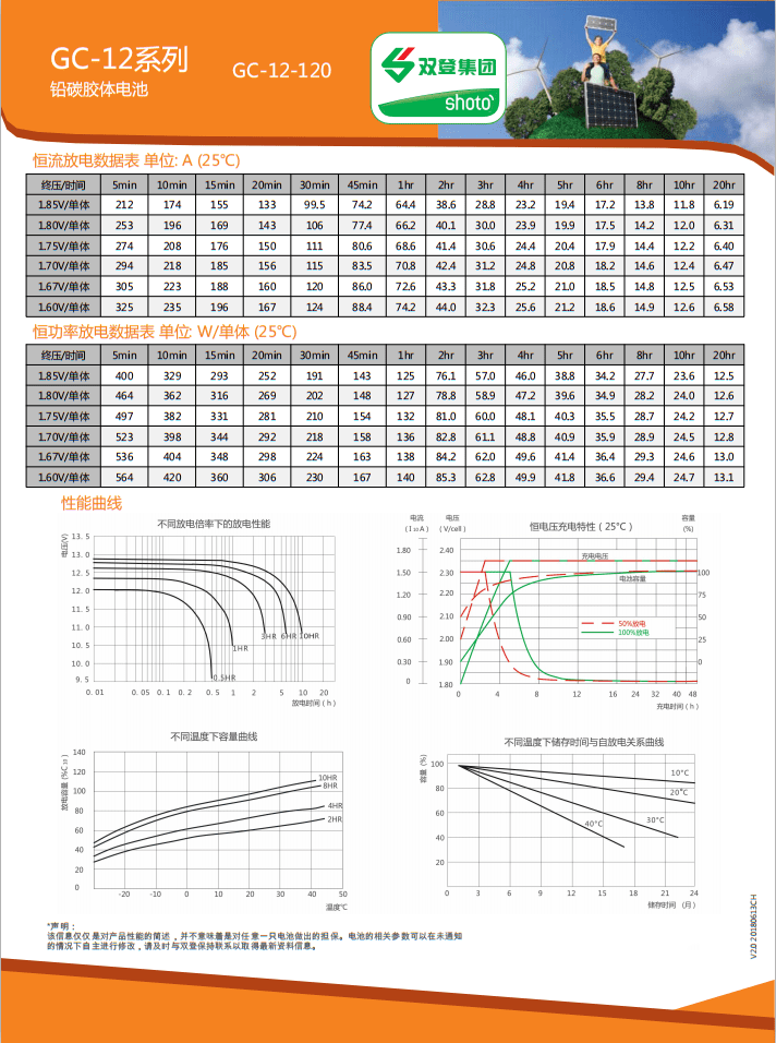 http://www.china-sdxdc.com