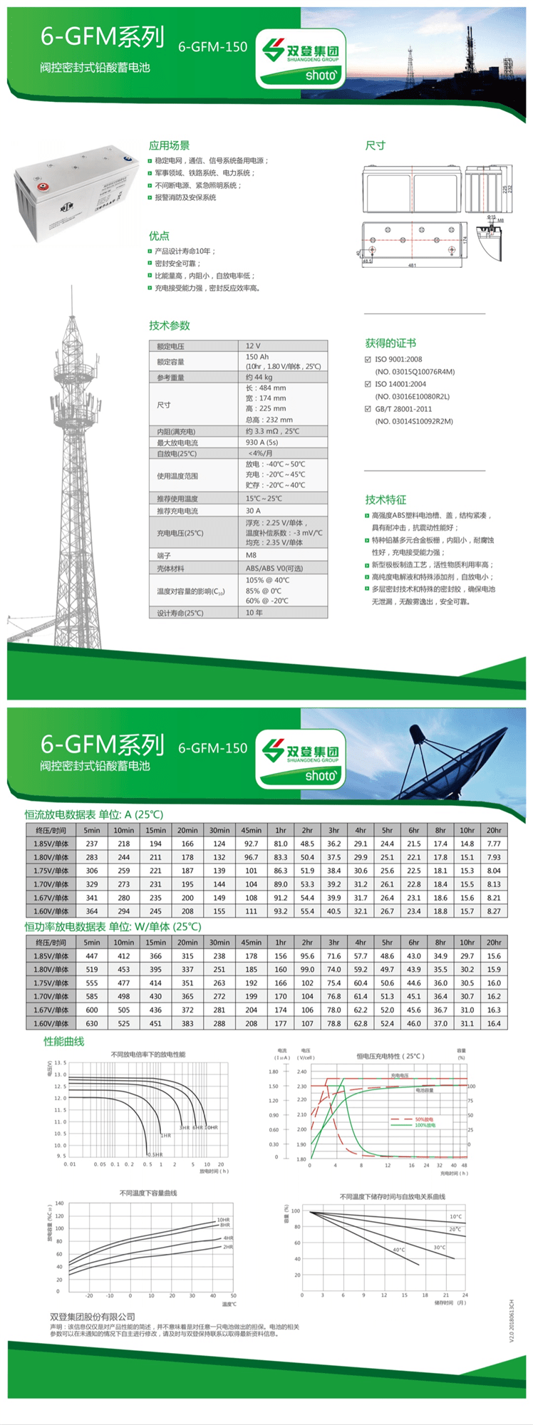 http://www.china-sdxdc.com